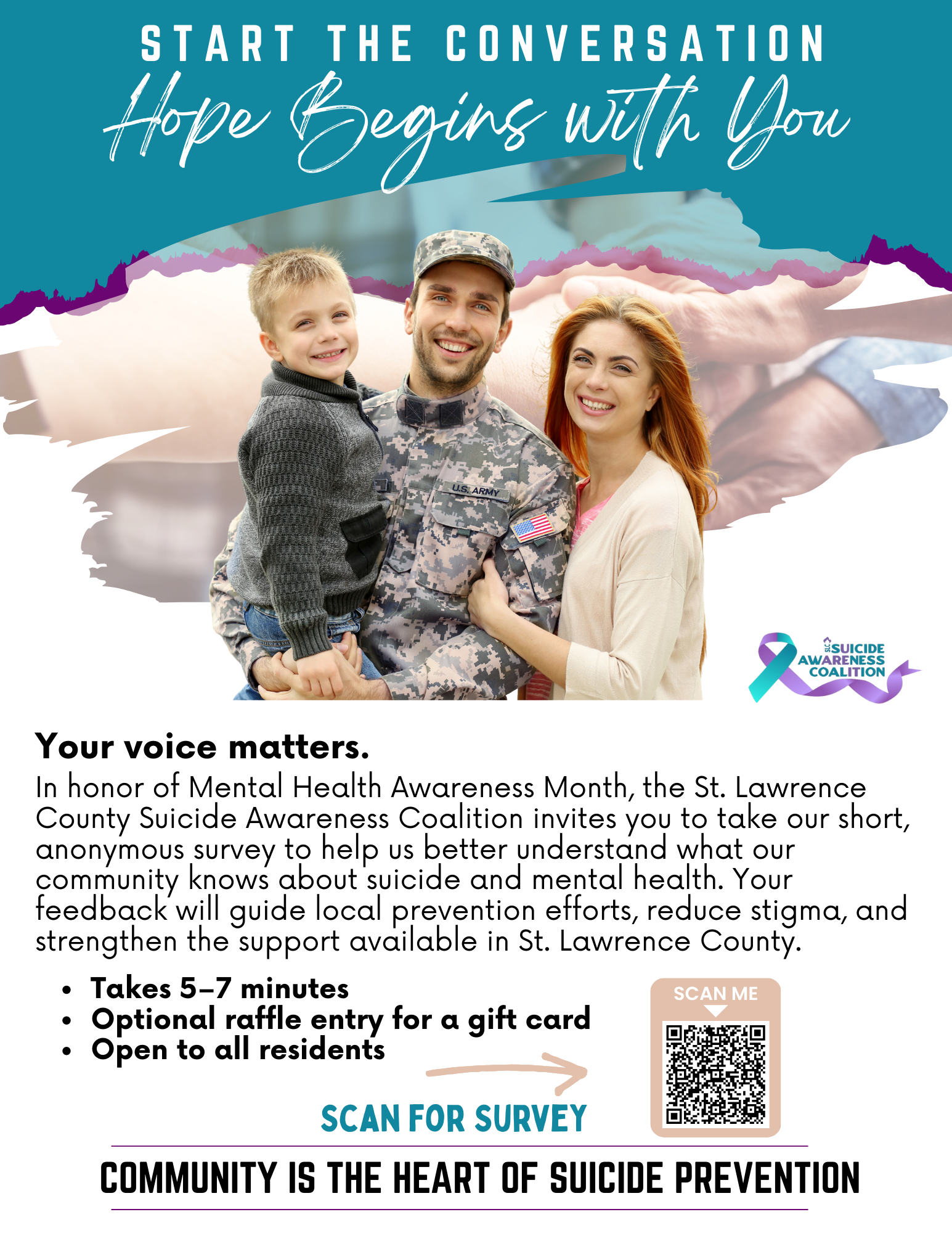 Community Survey