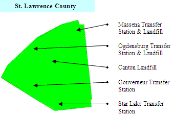 Transfer station and landfill locations image.